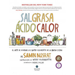 Sal, Grasa, Ácido, Calor