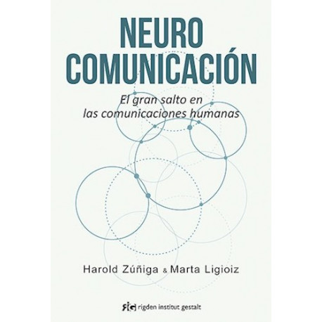 Neurocomunicación