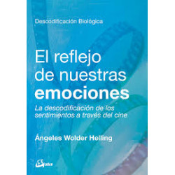 REFLEJO DE NUESTRAS EMOCIONES